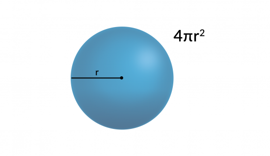 Surface Area