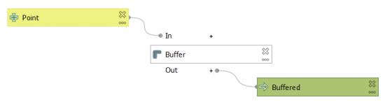 QGIS 3 Model Designer