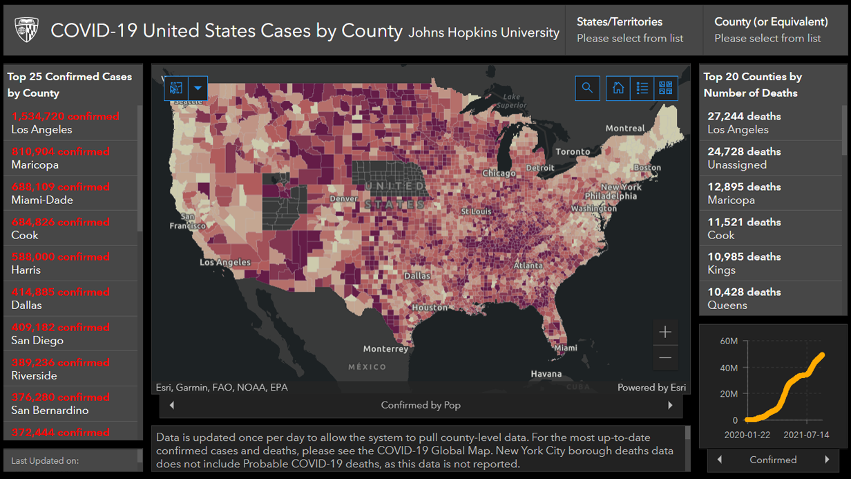 Operational Dashboards For Arcgis Gis Geography