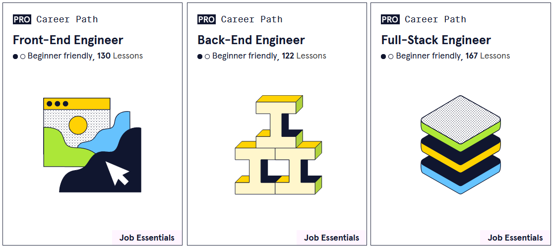 Codecademy Career Path