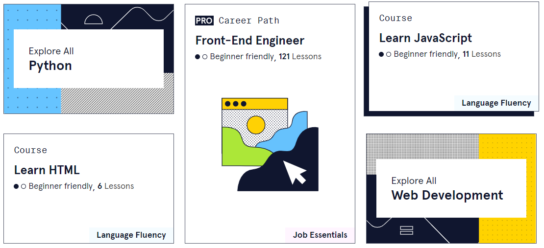 Codecademy Courses