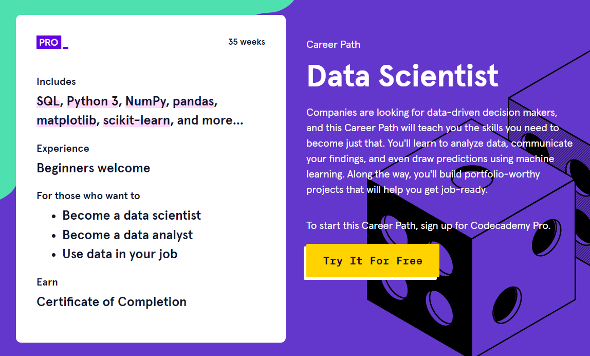 Codecademy Data Scientist