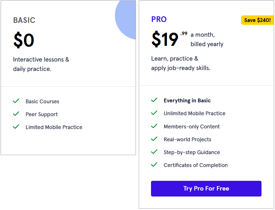 Codecademy Pricing