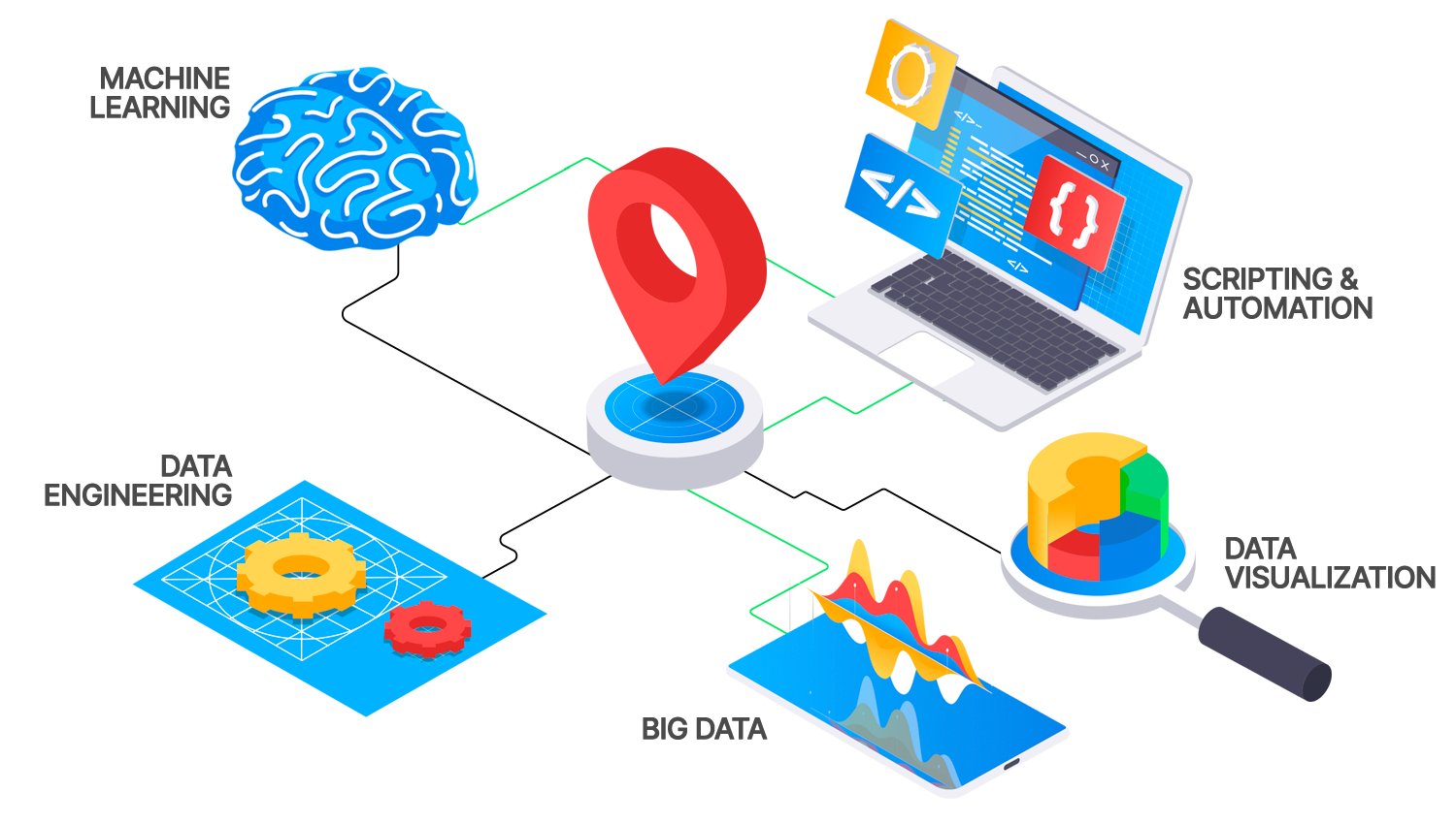 what-is-spatial-data-science-gis-geography