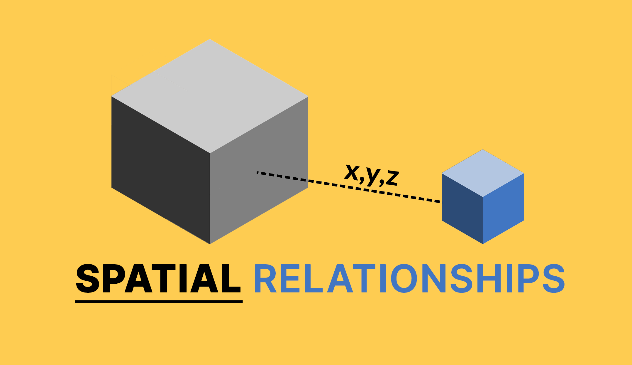 Spatial Coordinates Meaning In English