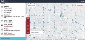 ArcGIS Solutions Feature