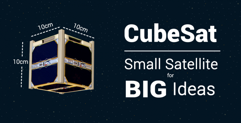 The CubeSat: Small Satellites for Big Ideas