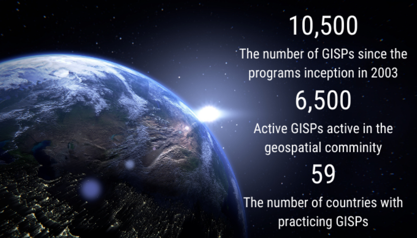 GISP Certification Statistics