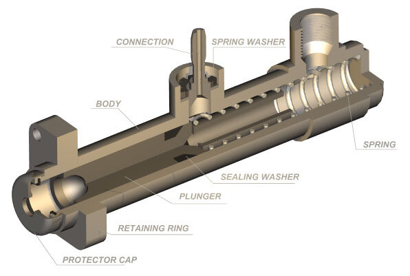 CAD Schematic