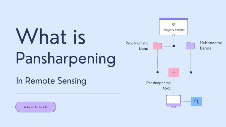 What is Pansharpening in Remote Sensing