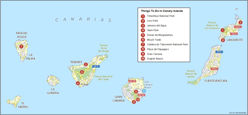 Canary Islands Things To Do