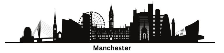Manchester Skyline 768x182 