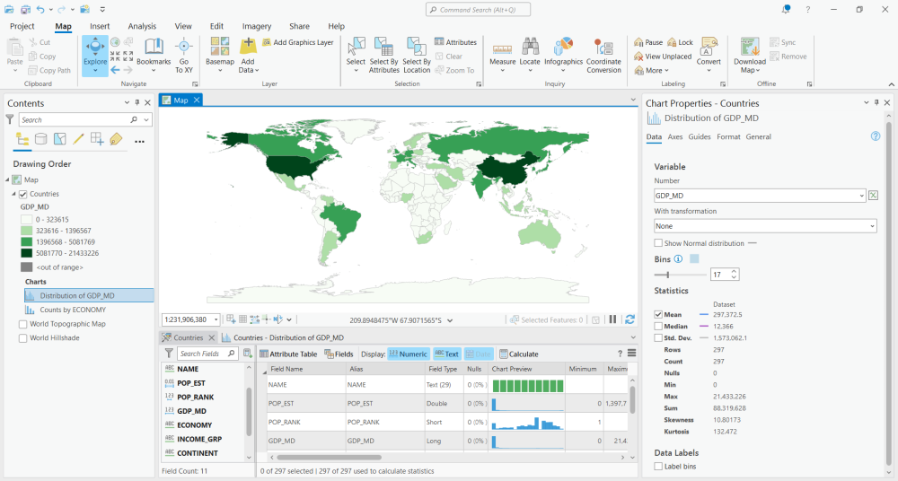 Data Engineering in ArcGIS Pro