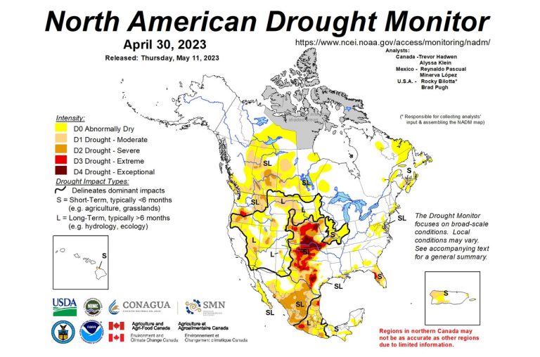 North American Drought Monitor NADM