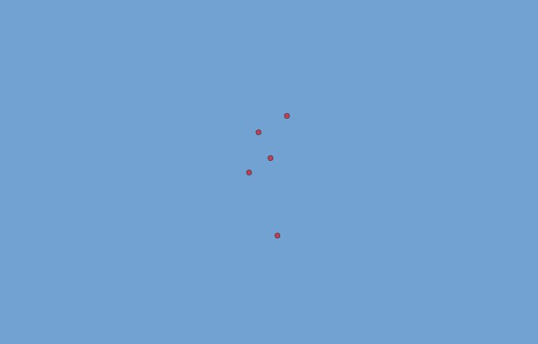 Null Island Coordinates