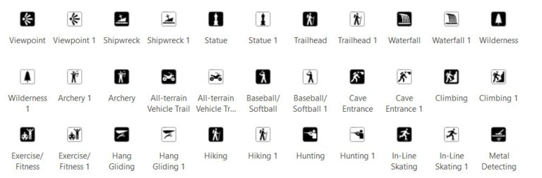 NPS Points - Map Symbology