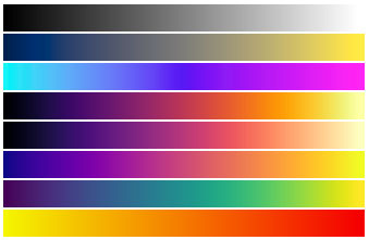 Continuous Color Schemes