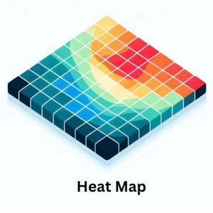 Heatmap Example