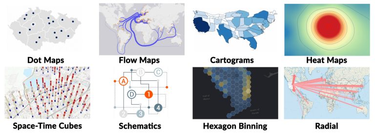 Map Types